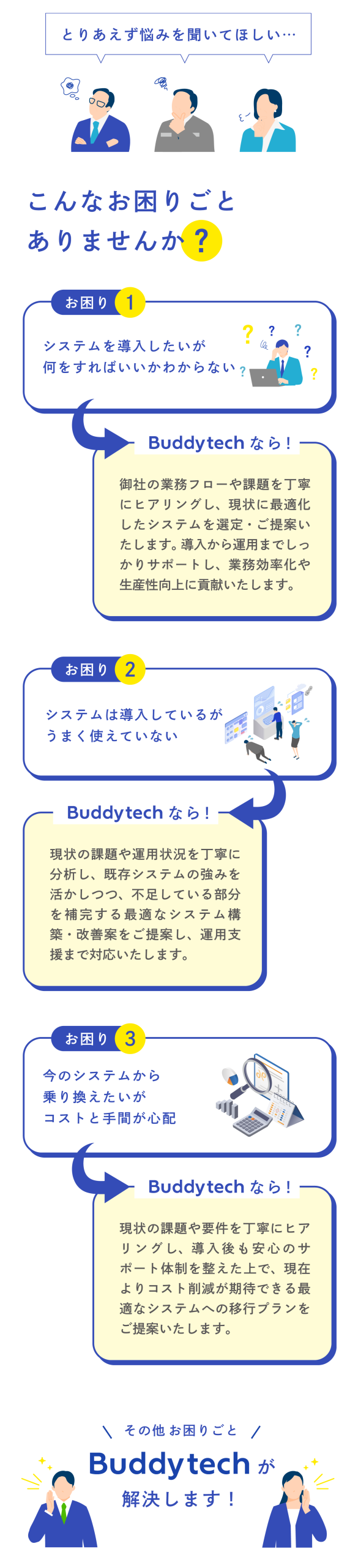 お困りごとの解決はBuddytech
